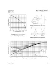 IRF7406GTRPBF datasheet.datasheet_page 5