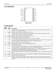 MICRF213 datasheet.datasheet_page 2