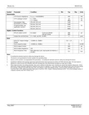 MICRF213 datasheet.datasheet_page 4