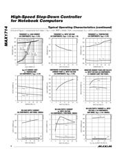 MAX1714AEEP+ datasheet.datasheet_page 6