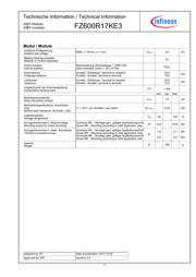 FZ600R17KE3 datasheet.datasheet_page 4