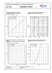 FZ600R17KE3 datasheet.datasheet_page 6