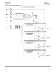 CDC2586PAH 数据规格书 4