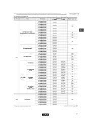 BLM21PG331SH1D(BLM21P331SGPTM00-954) 数据规格书 5