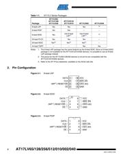 AT17LV256A-10TQC datasheet.datasheet_page 2