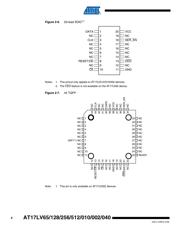 AT17LV256A-10BJI datasheet.datasheet_page 4