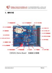 CSR1010 DEMO BOARD 数据规格书 6