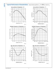 LM2733XMF datasheet.datasheet_page 5