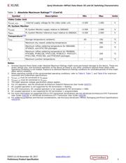 XCZU15EG-1FFVB1156E datasheet.datasheet_page 3