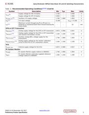 XCZU15EG-1FFVB1156E datasheet.datasheet_page 5