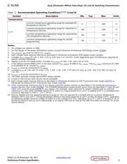 XCZU15EG-1FFVB1156E datasheet.datasheet_page 6