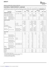 ADS1271IBPW datasheet.datasheet_page 4