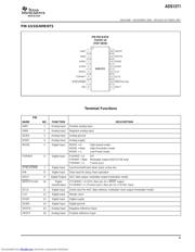 ADS1271IBPW datasheet.datasheet_page 5