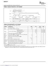ADS1271IBPW datasheet.datasheet_page 6