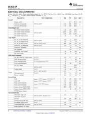 UC2625MDWREP datasheet.datasheet_page 4