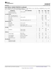 UC2625MDWREP datasheet.datasheet_page 5