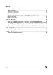 M25P32-VME6G datasheet.datasheet_page 4