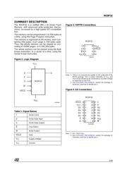 M25P32-VME6G datasheet.datasheet_page 5