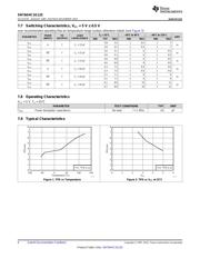 SN74AHC1G125DRLR datasheet.datasheet_page 6