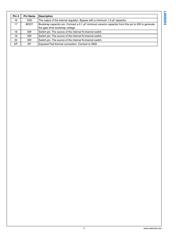 LM26003MHX datasheet.datasheet_page 4