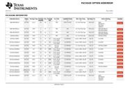 SN74AS1004AD datasheet.datasheet_page 6