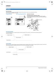 CPM1A30CDT1DV1 datasheet.datasheet_page 4