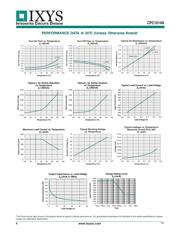 CPC1014N datasheet.datasheet_page 4