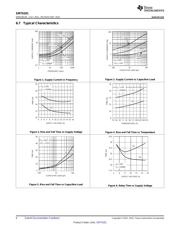 SM74101SD/NOPB datasheet.datasheet_page 6