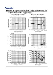 EEUFC1E471L datasheet.datasheet_page 3