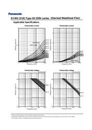 EEUFC1J101B datasheet.datasheet_page 4