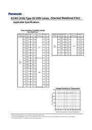 EEUFC1J101B datasheet.datasheet_page 5