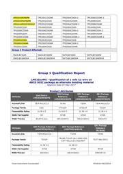 TPS2000CDGNR datasheet.datasheet_page 2