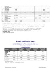 TPS2000CDGNR datasheet.datasheet_page 6