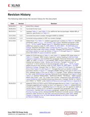 XC7Z012S-2CLG485E datasheet.datasheet_page 2