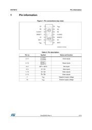 HCF4013BM datasheet.datasheet_page 3