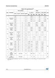 HCF4013BM datasheet.datasheet_page 6