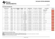 CD74HCT21ME4 datasheet.datasheet_page 6