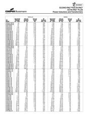 CTX200-1A-R datasheet.datasheet_page 2