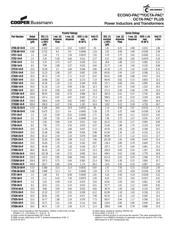 CTX200-1A-R datasheet.datasheet_page 4