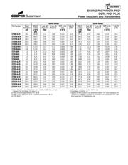 CTX200-1A-R datasheet.datasheet_page 5