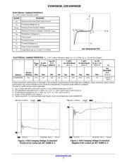 ESDR0502BT1G datasheet.datasheet_page 2