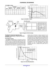 ESDR0502BT1G datasheet.datasheet_page 3