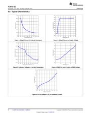 TL4242-Q1 datasheet.datasheet_page 6