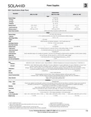 SDN10-24-100C datasheet.datasheet_page 3