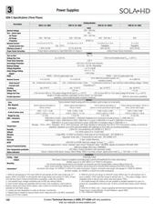 SDN10-24-100C datasheet.datasheet_page 4