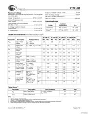 CY7C128A-15VC datasheet.datasheet_page 2