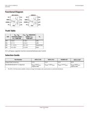 HCPL-4200-500E datasheet.datasheet_page 2