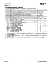 IRS2573DSPBF 数据规格书 6