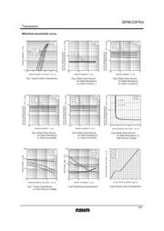 SP8K33FRATB datasheet.datasheet_page 3