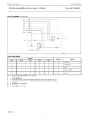 74ALVCH16600DGG:11 数据规格书 5